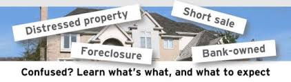 Foreclosure, Short Sale, and Other Options to Sell My Home Fast